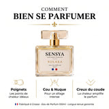 SOLARA - Eau de Parfum 100ml Fruité Floral